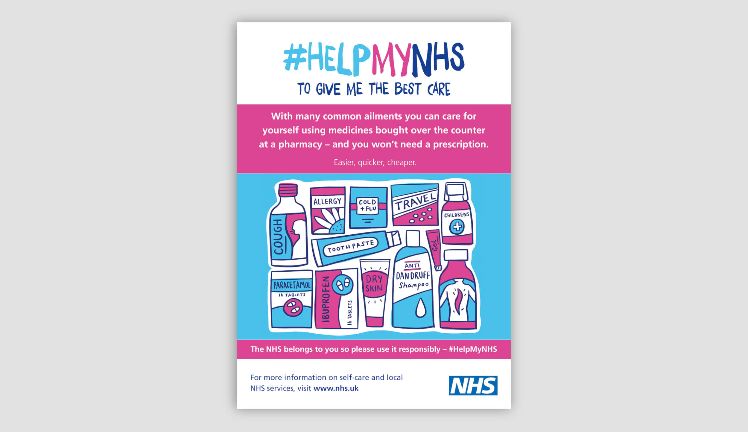 HelpMyNHS over the counter poster