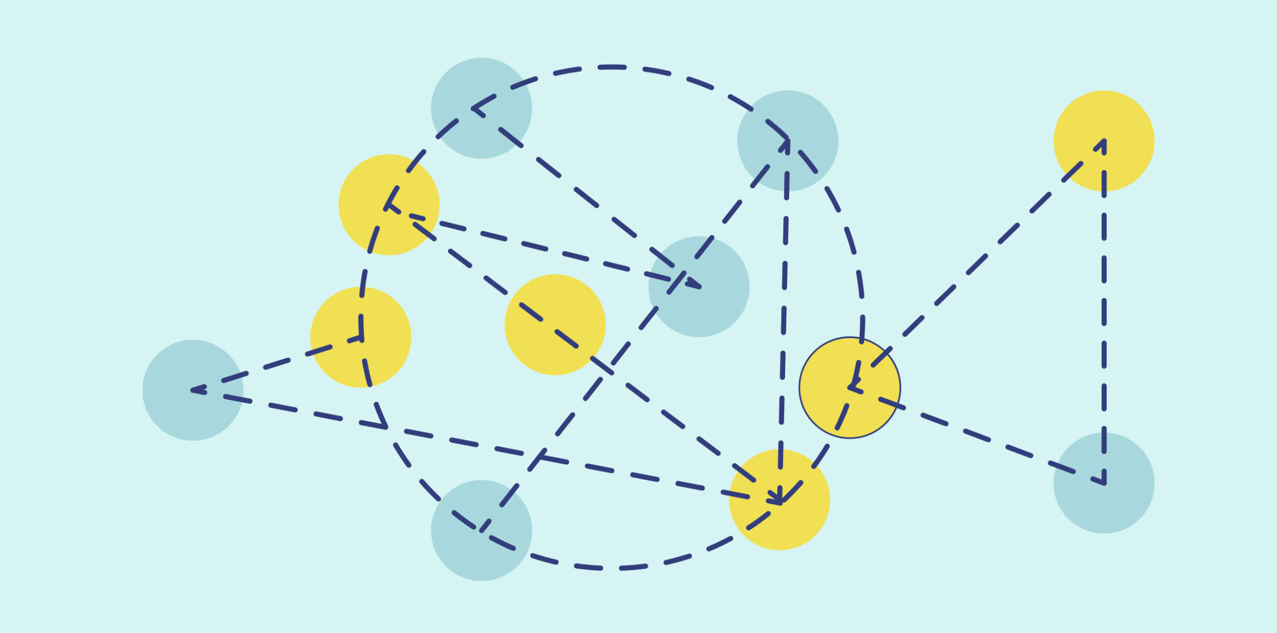 Co-creation blog diagram