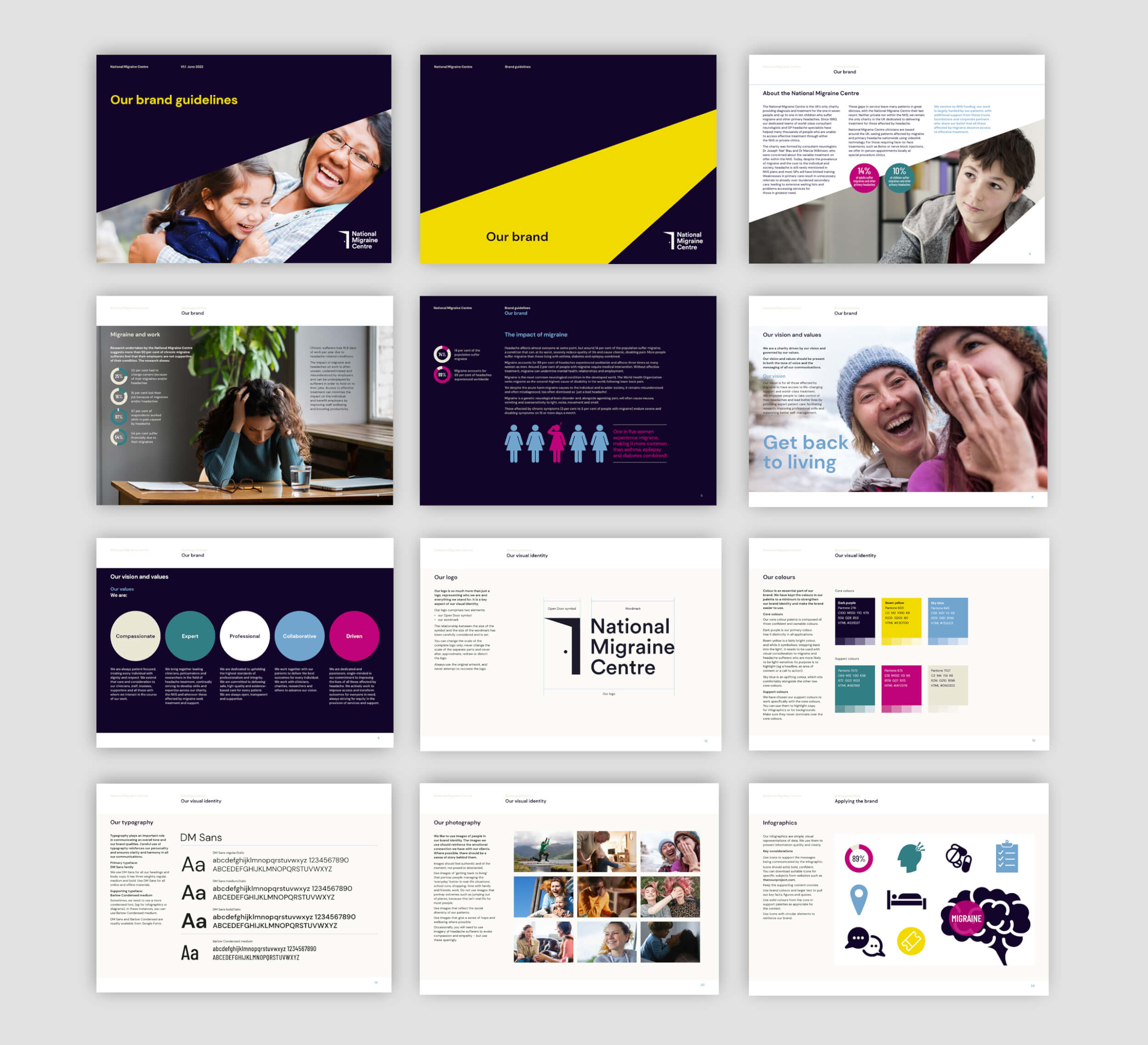 National Migraine Centre brand guideline thumbnails