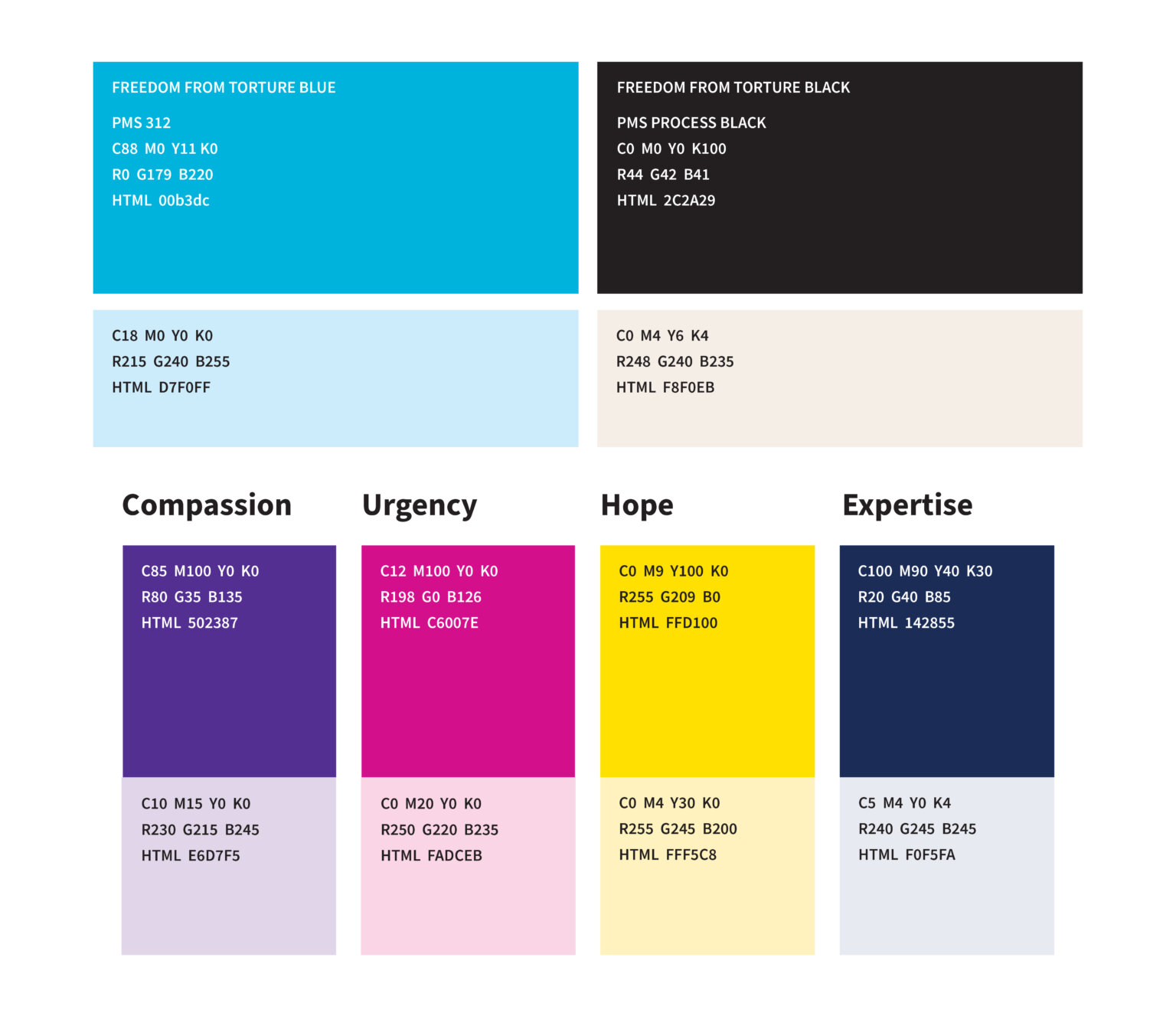 Freedom from Torture brand refresh 2025 - Door 22 Creative